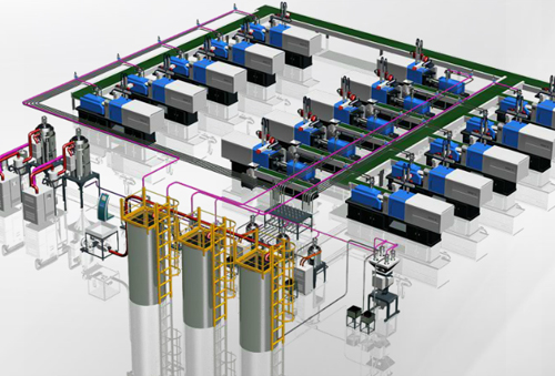 Centralized Feeding System